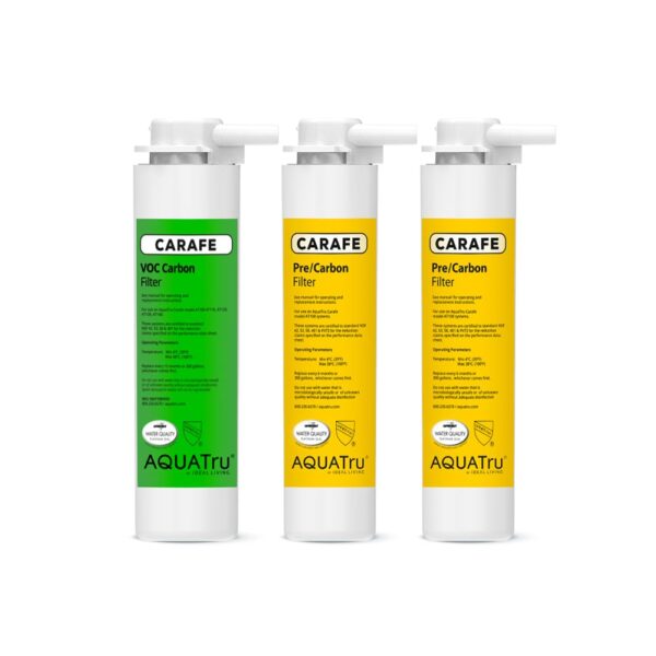 AquaTru Carafe Replacement Filters - 1 Year