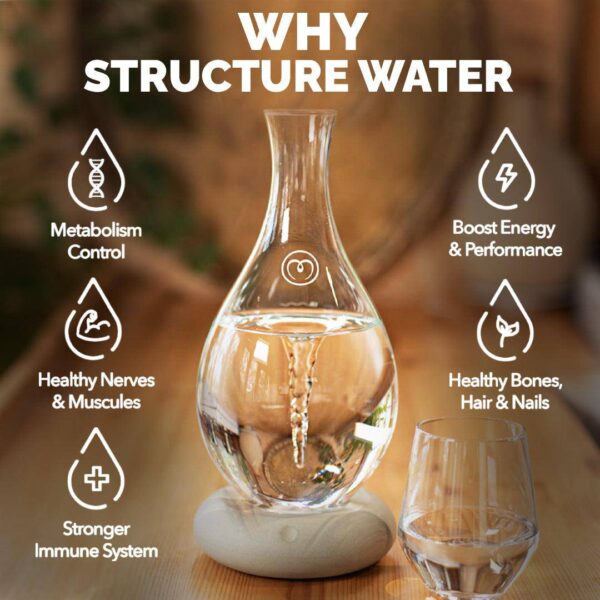Mayu Spinergy Hydration Swirling Device - Image 2