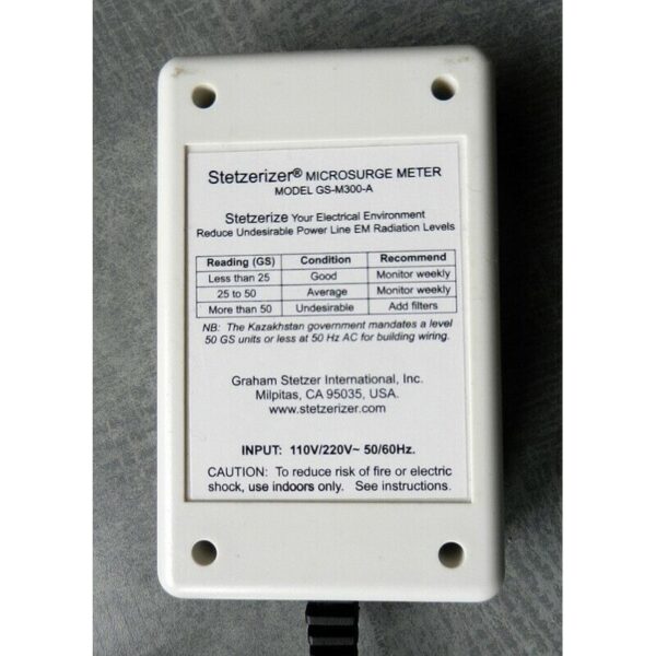 STETZERiZER® Microsurge Meter - Image 2