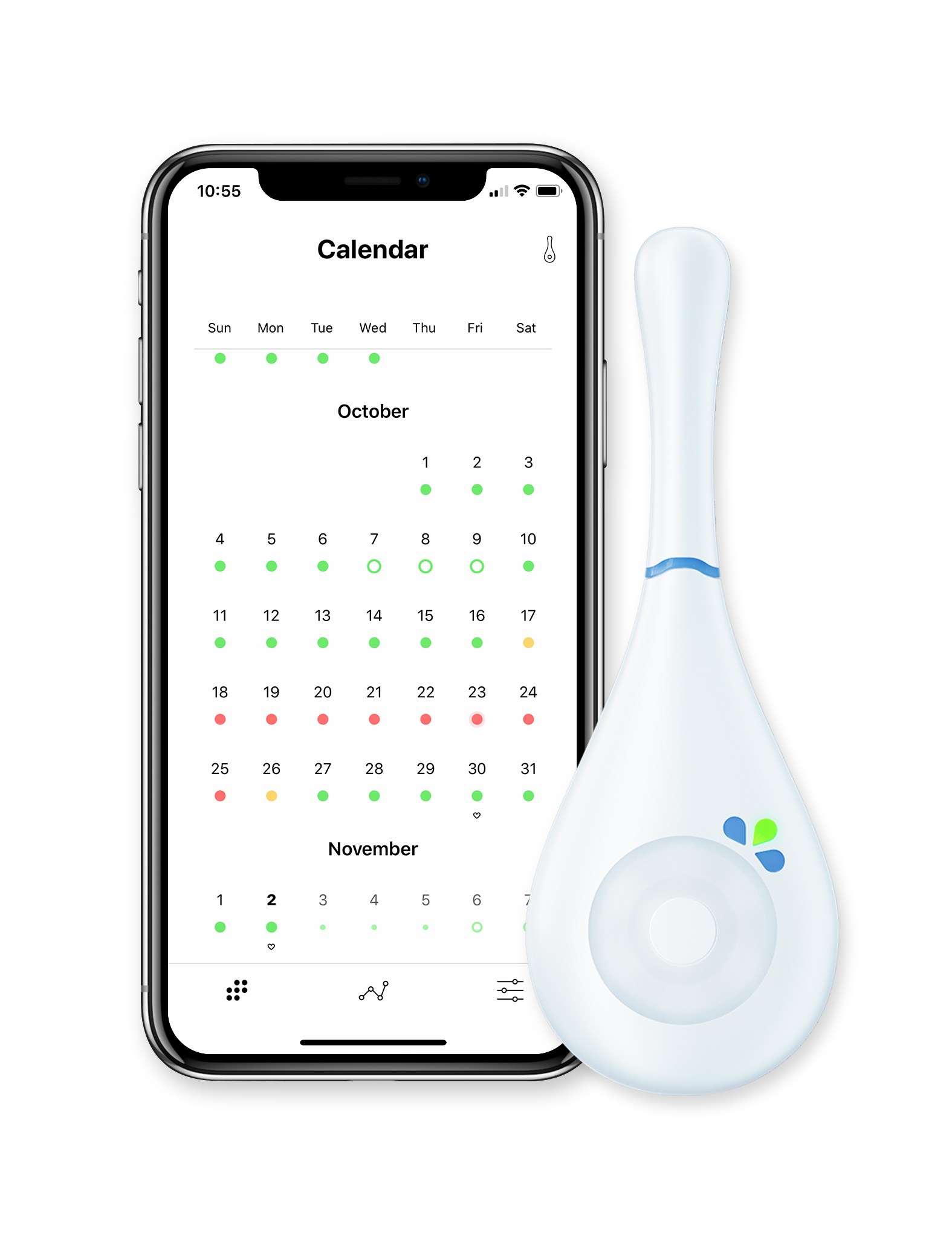 Daysy Natural Birth Control