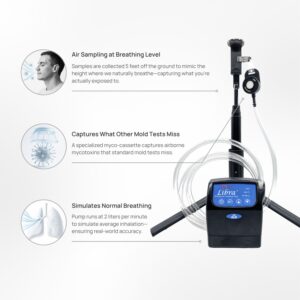 Mold Mycotoxin Test Kit